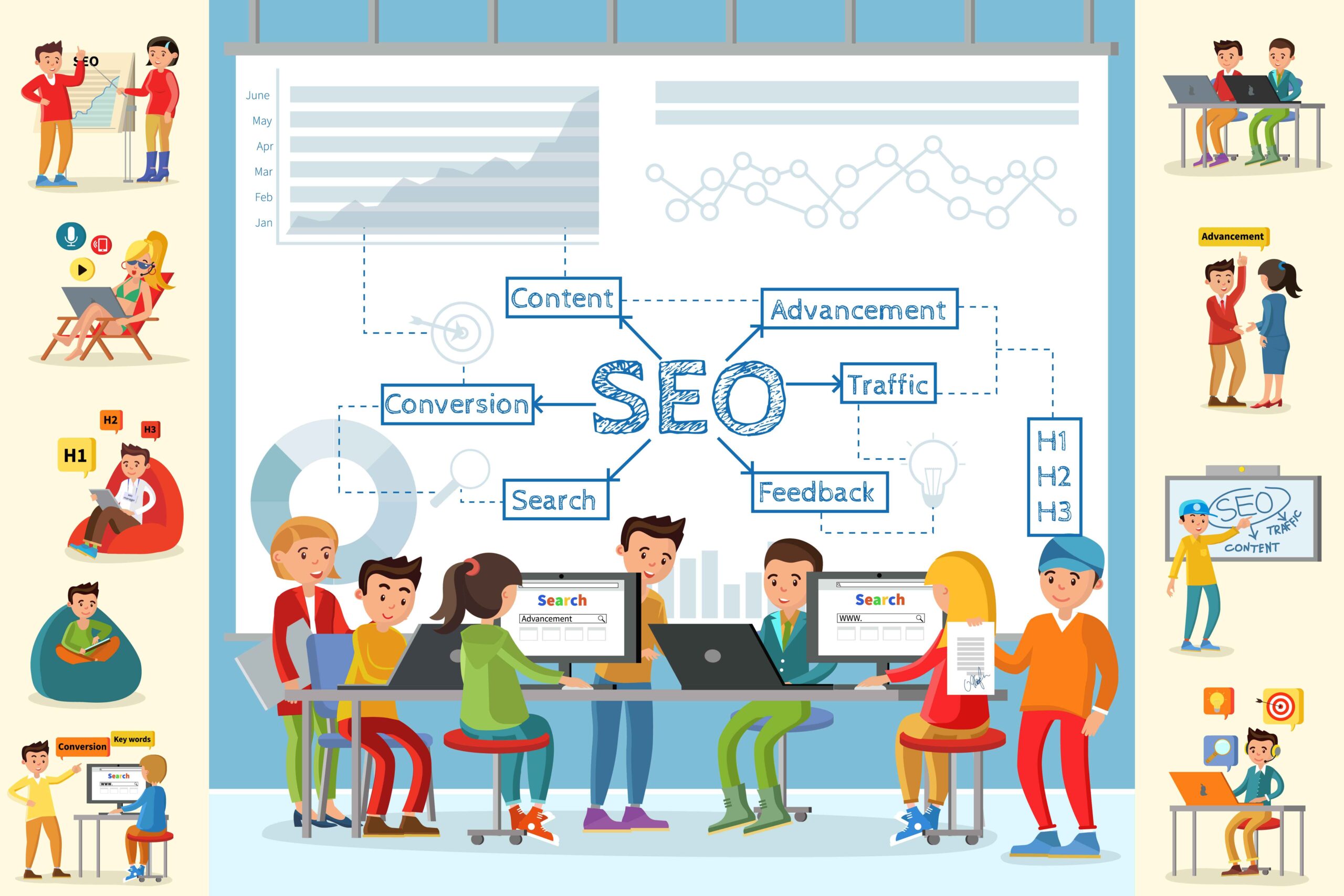 6 SEO Checklist for Beginners