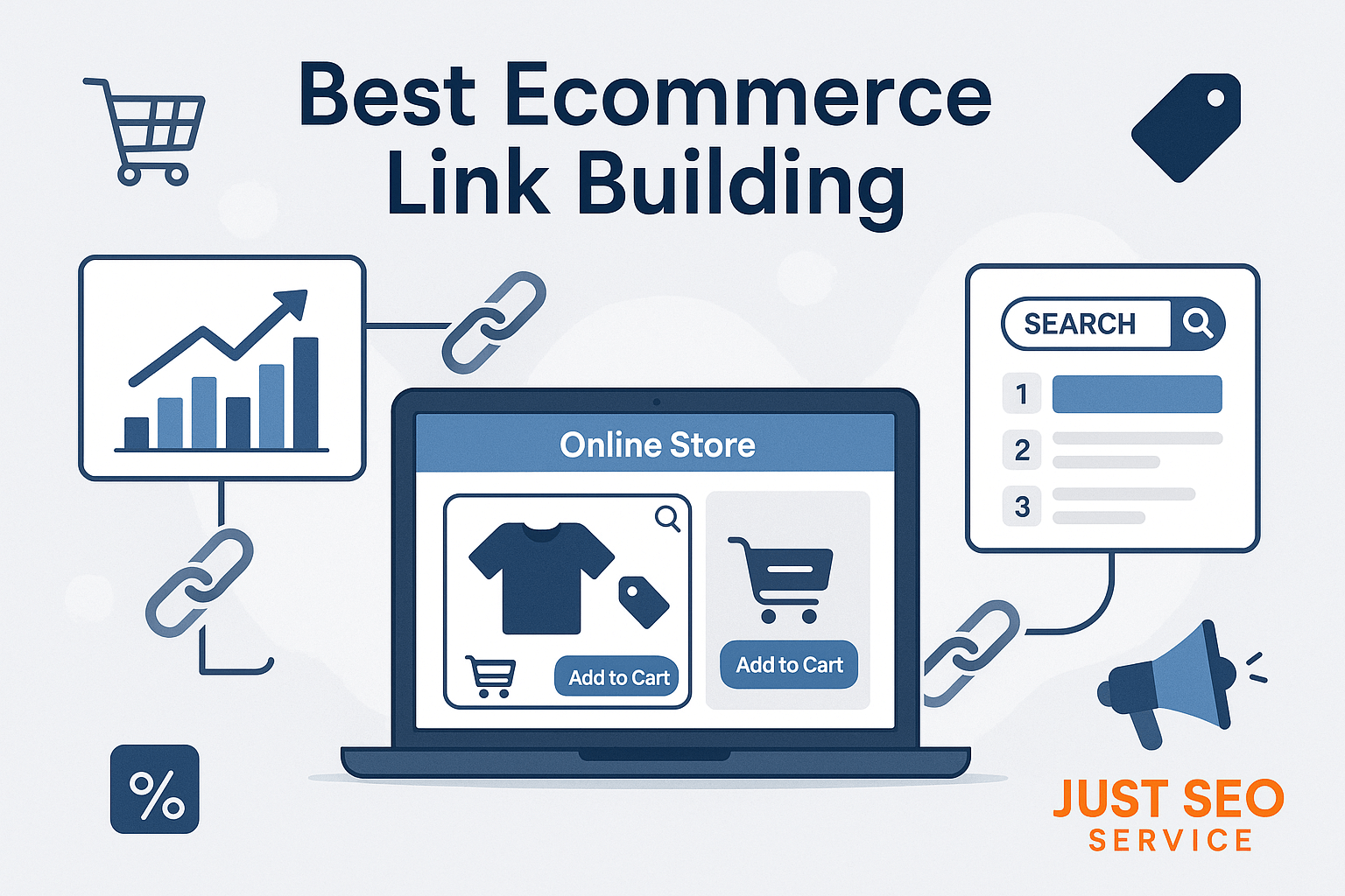 Best Ecommerence Link building